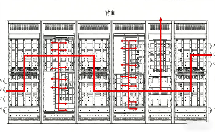 Ground Riser Switchboard UL 891 Switchboards + Compact Medium-Voltage Lineups: A Project-Style ...